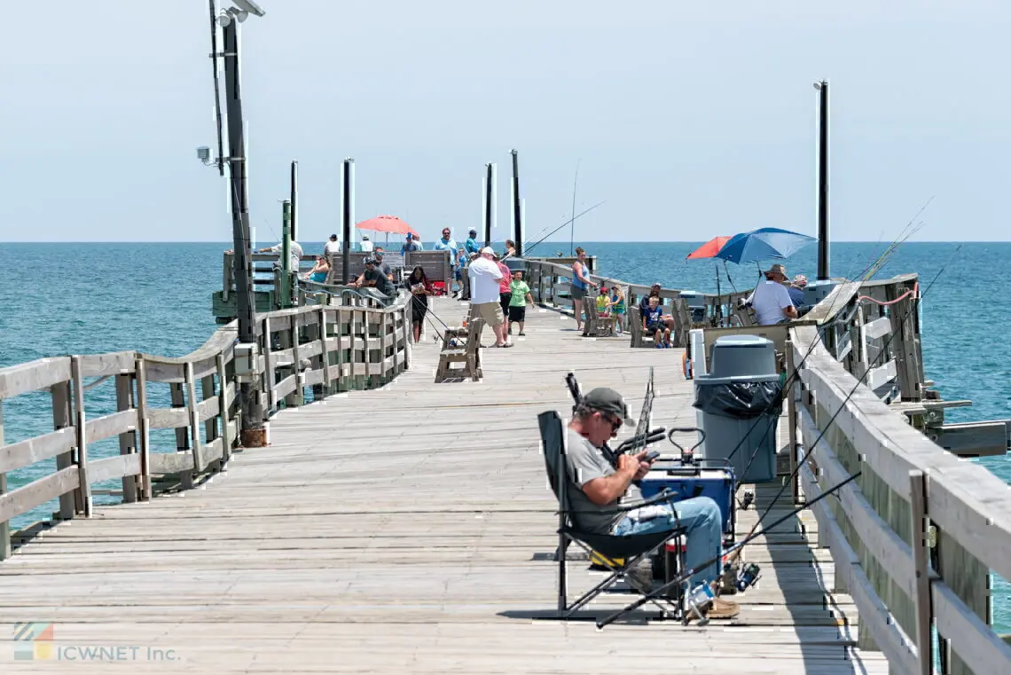 About Us - Hatteras-NC.com